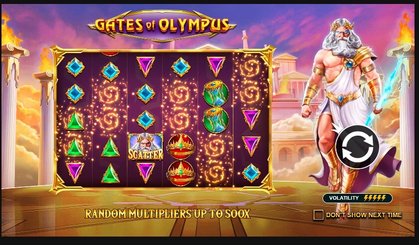 Slot Gates of Olympus